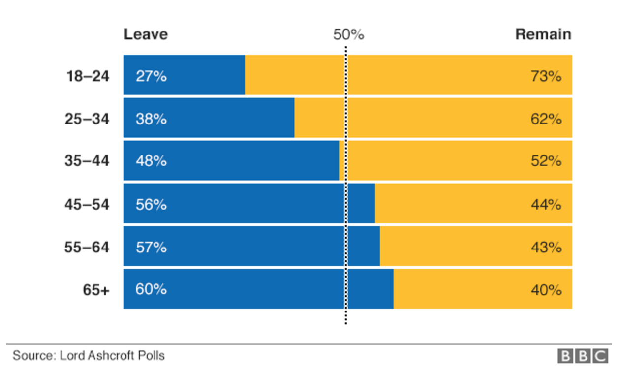 Screen Shot 2016-06-26 at 17.30.50