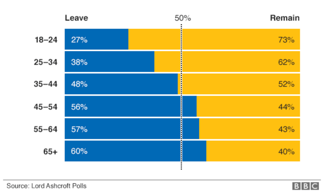 Screen Shot 2016-06-26 at 17.30.50